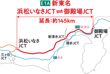 E1A 新東名 浜松いなさJCT～御殿場JCT　延長：約145km
